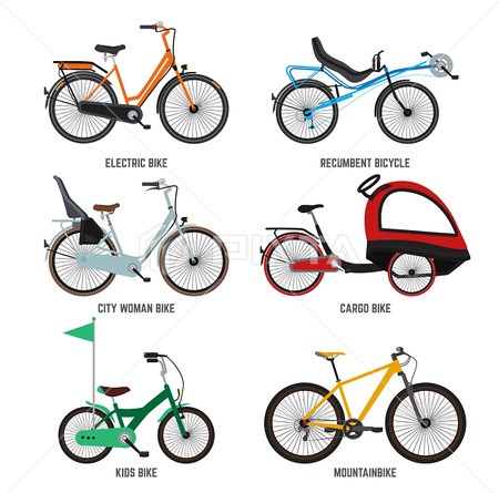 Bicikliranje i biciklizam